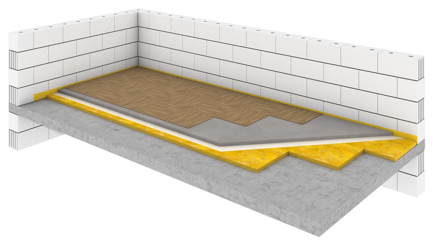 Über diese Anwendung: